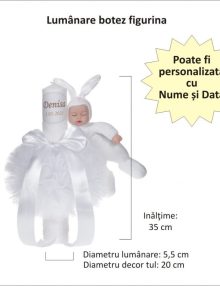 Ce trebuie sa faca nasa la biserica 20 Set elegant trusou botez