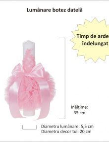 Set trusou botez