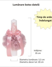 Set trusou botez