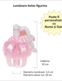 Set trusou botez