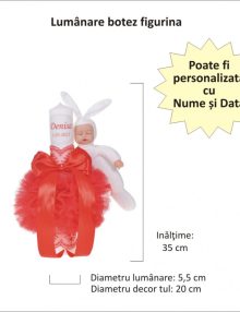 Set trusou botez