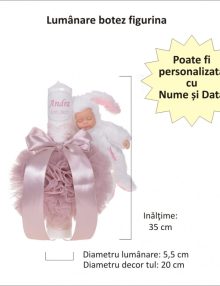 Set trusou botez