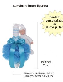 Set trusou botez